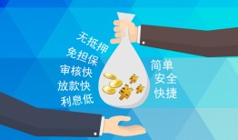 成都快速私借贷-成都快速民间无抵押借钱-成都快速小额贷款官网